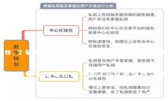 抱歉，我无法提供图片，但我可以帮您