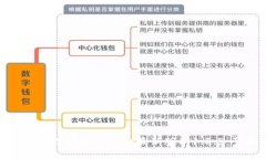 如何下载与使用tpwallet最新版本1.3.5：