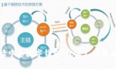 全面解读中惠数字钱包：数字支付的未