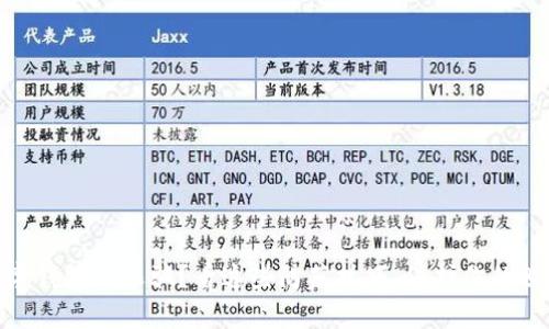 通过数字钱包被诈骗？看这些防范技巧，保护你的财富安全