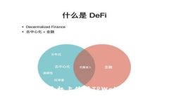 如何在苹果手机上使用TPWallet：完整指