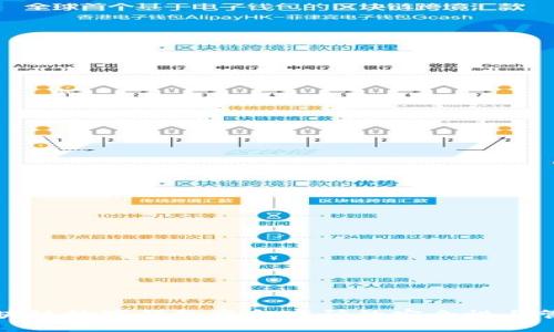 揭秘区块链数字钱包资金密码的安全性与管理技巧