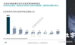 如何通过TPWallet查看币种行情，掌握数