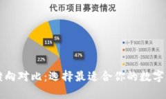 区块链钱包横向对比：选择最适合你的