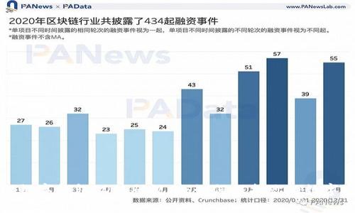 深入了解数字钱包ID编码规则：如何保护你的数字资产安全