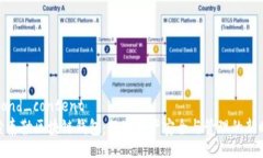 beyond_content探索泰勒区块链钱包：数字