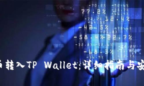 如何将FIL币转入TP Wallet:详细指南与安全注意事项