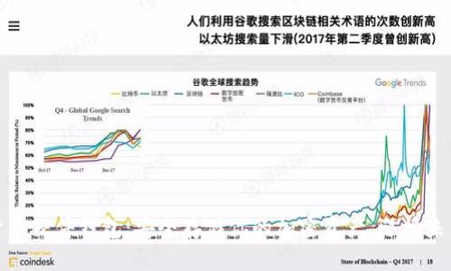 深圳数字货币硬件钱包：安全存储你的加密资产，迎接未来财务革命