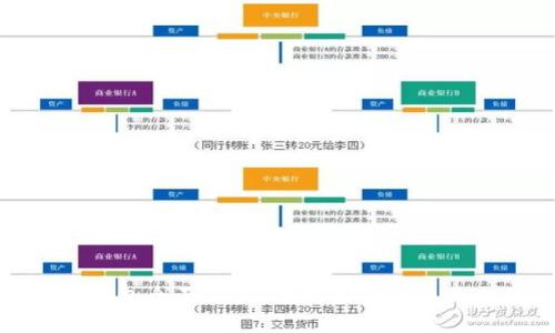 东营数字钱包全面上线：便利生活的未来支付体验