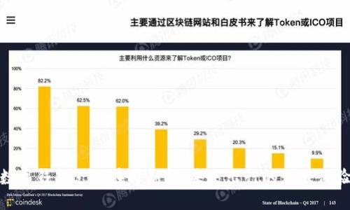 数字钱包支付在特斯拉：未来出行的无缝体验