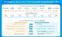 数字钱包号是哪个软件数字钱包号：你