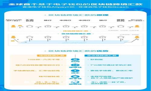 数字钱包号是哪个软件

数字钱包号：你的资产安全管家
