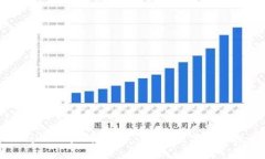 探秘 TPWallet 里的 ETH 钱包：数字货币投