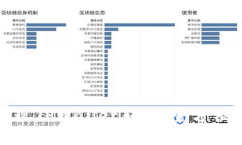 如何轻松实现TPWallet转账：全方位指南与技巧
